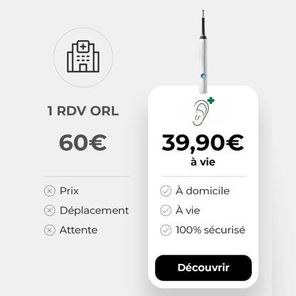 Cure-oreille caméra