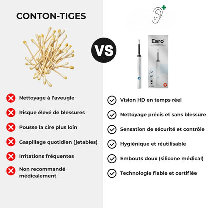 Cure-oreille caméra